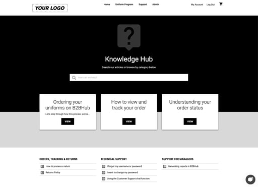 Further_Assistance_with_B2BHub-1